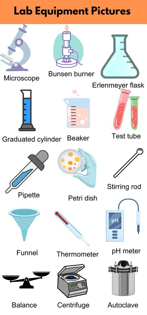 equipments in the laboratory and their uses|laboratory equipment and their uses pdf.